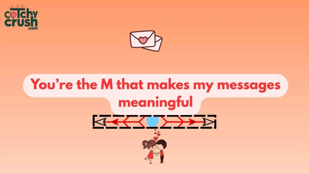 Texting Alphabet Pickup Lines