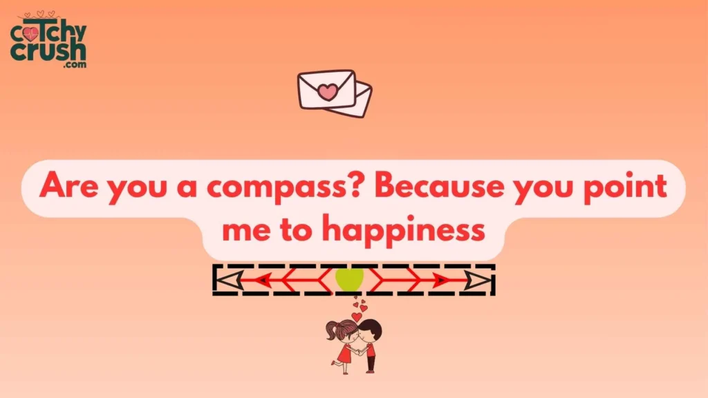 Wholesome Do You Have a Map Pickup Lines: